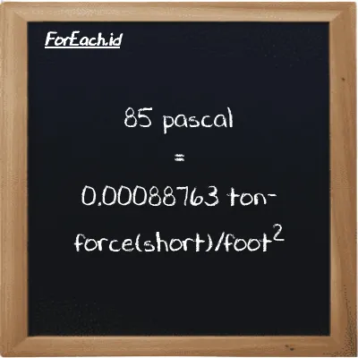 How to convert pascal to ton-force(short)/foot<sup>2</sup>: 85 pascal (Pa) is equivalent to 85 times 0.000010443 ton-force(short)/foot<sup>2</sup> (tf/ft<sup>2</sup>)